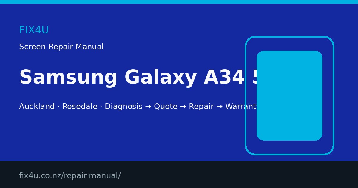 Samsung Galaxy A34 5G Screen Repair Manual